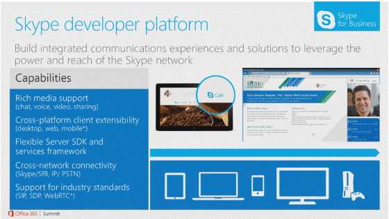 Skype for Business Office 365 Summit Platform Overview